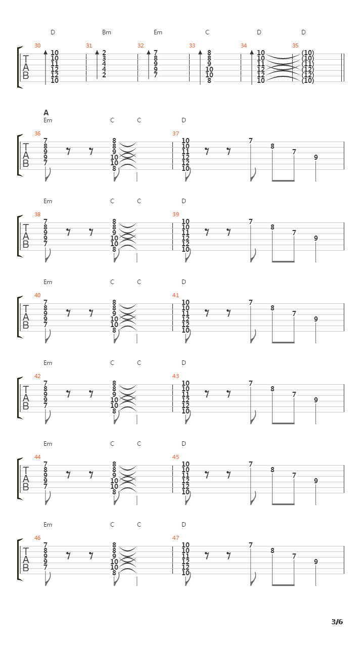 On And On吉他谱
