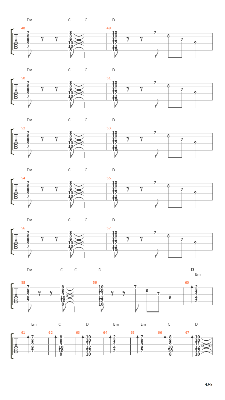 On And On吉他谱