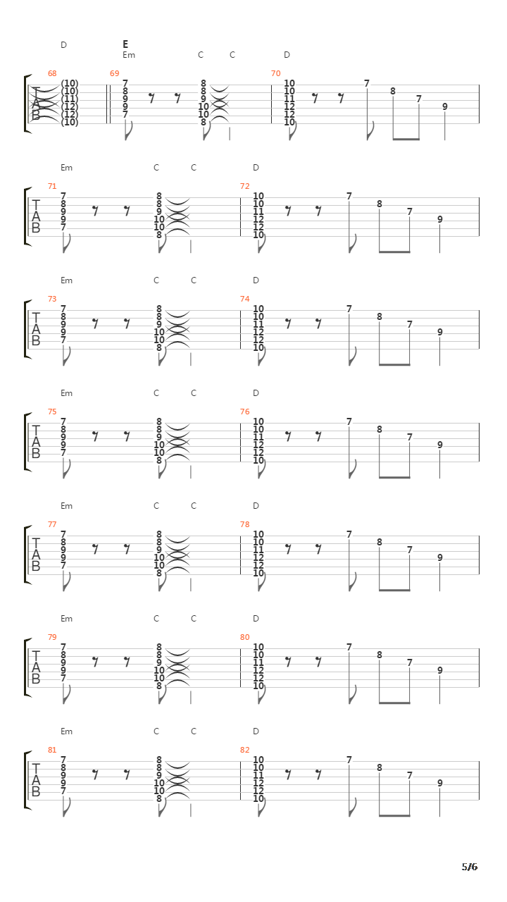On And On吉他谱