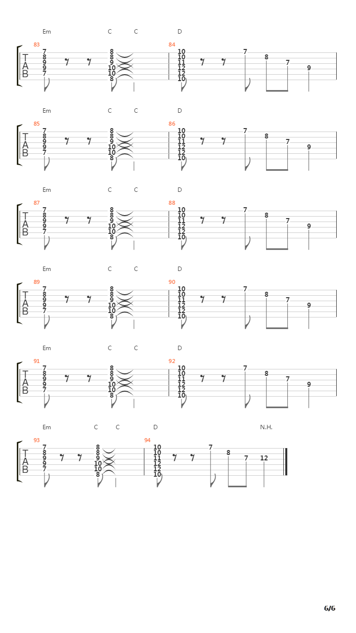 On And On吉他谱