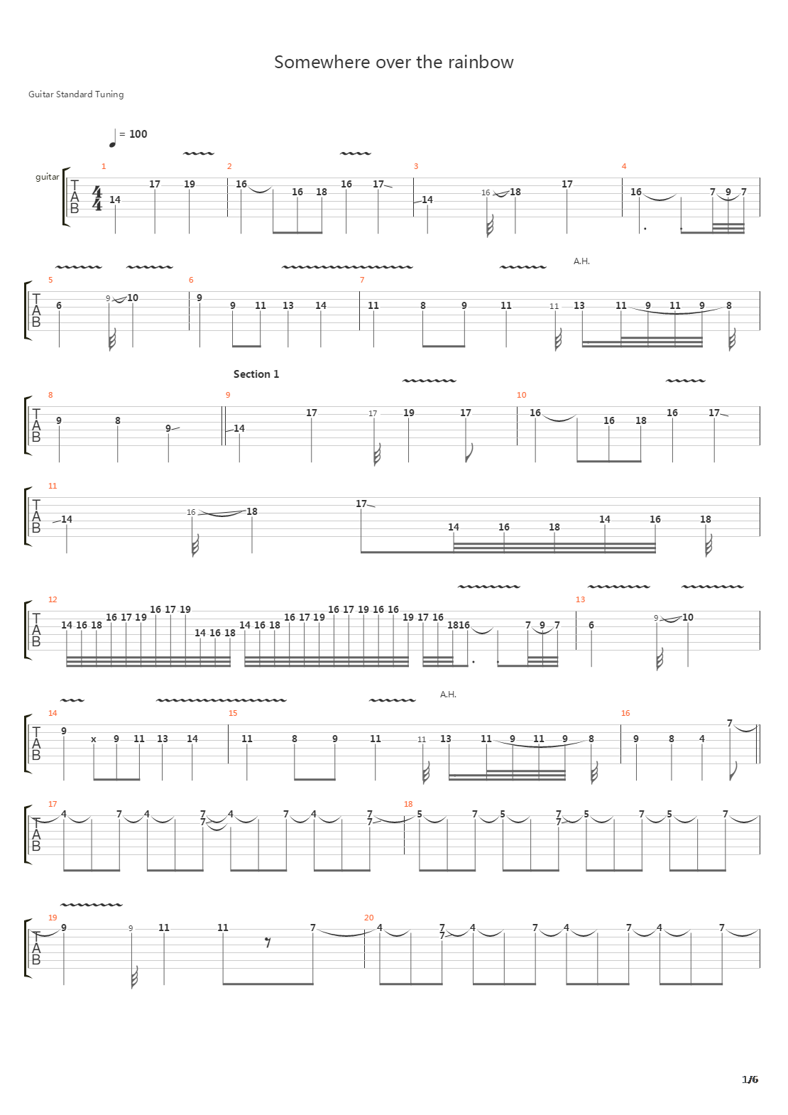 Somewhere Over The Rainbow吉他谱