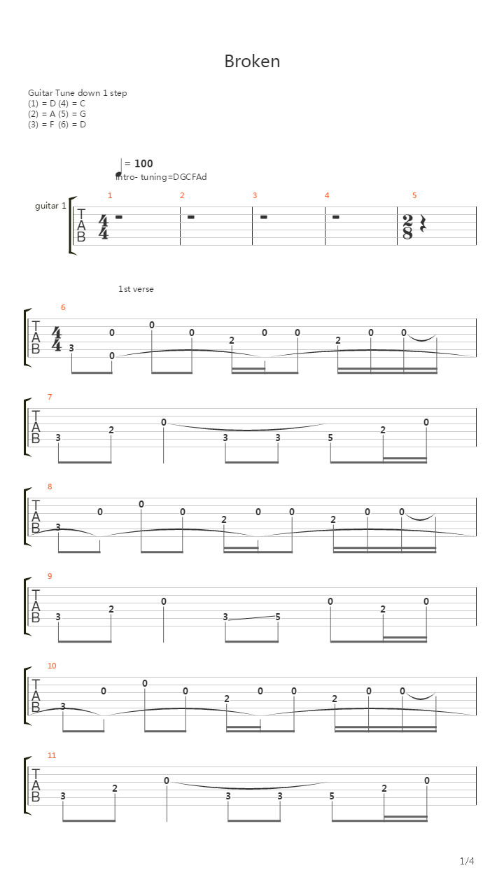 Broken吉他谱