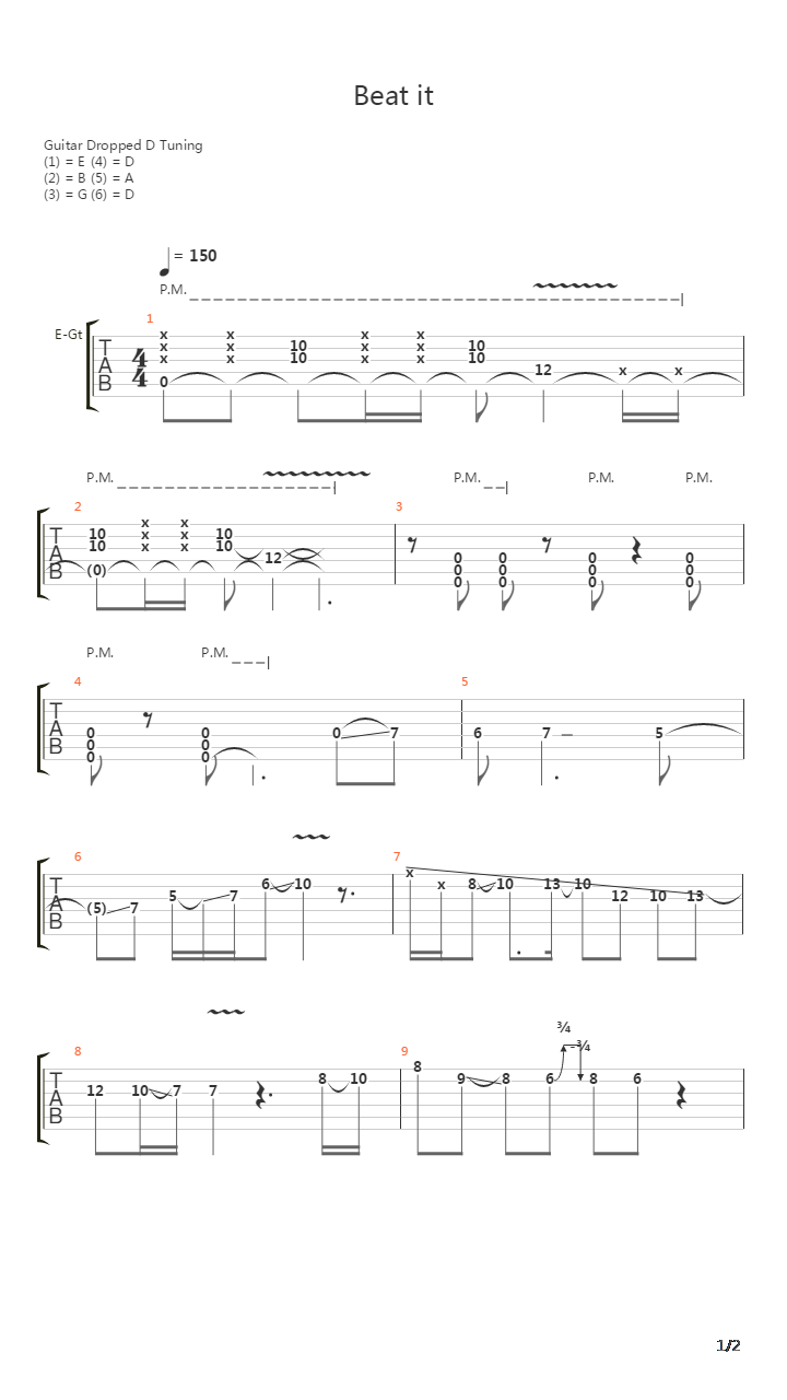 Beat It吉他谱