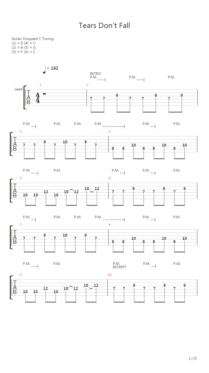Tears Dont Fall吉他谱