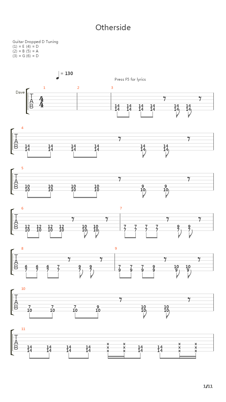 Otherside吉他谱