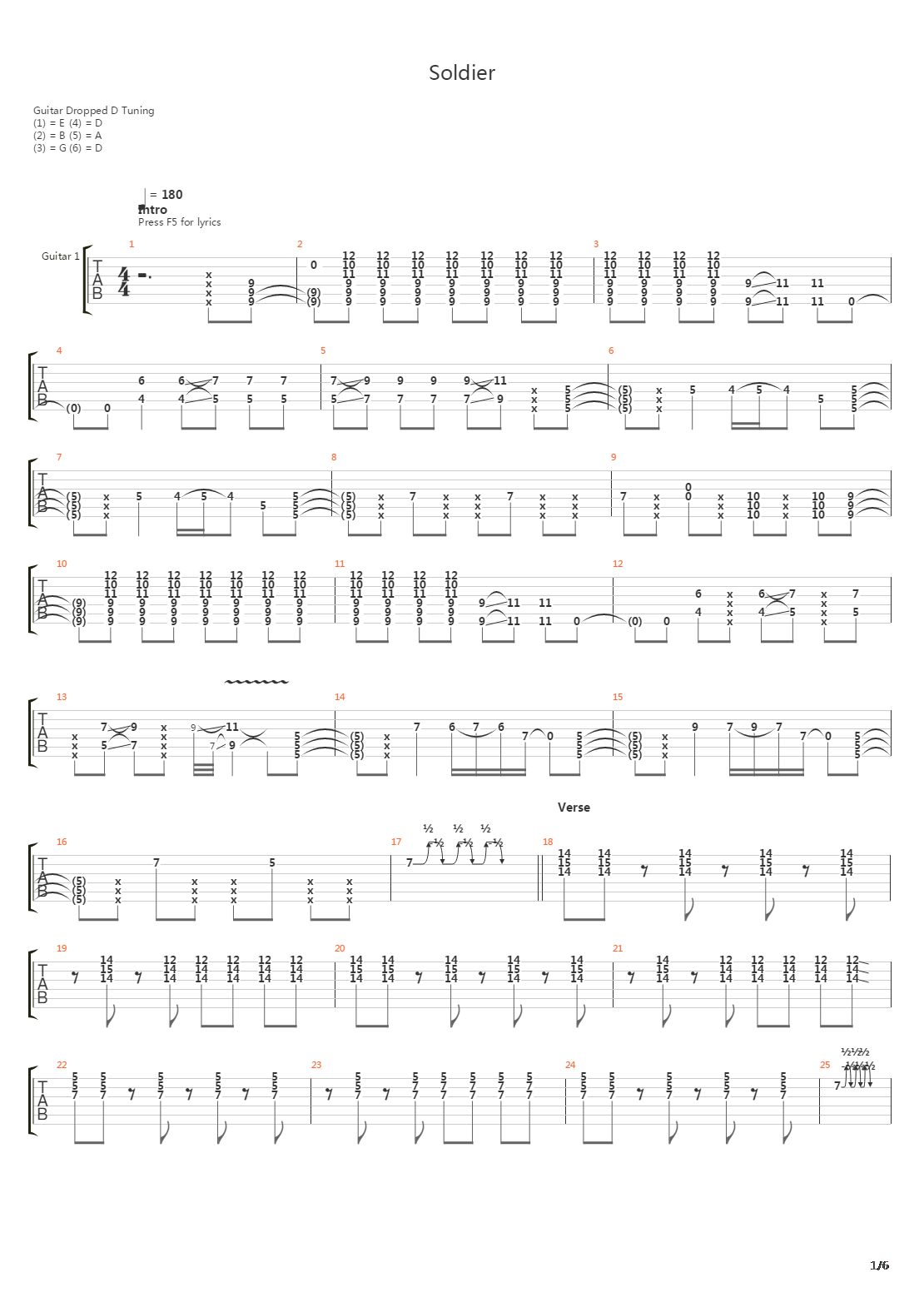 Soldier吉他谱