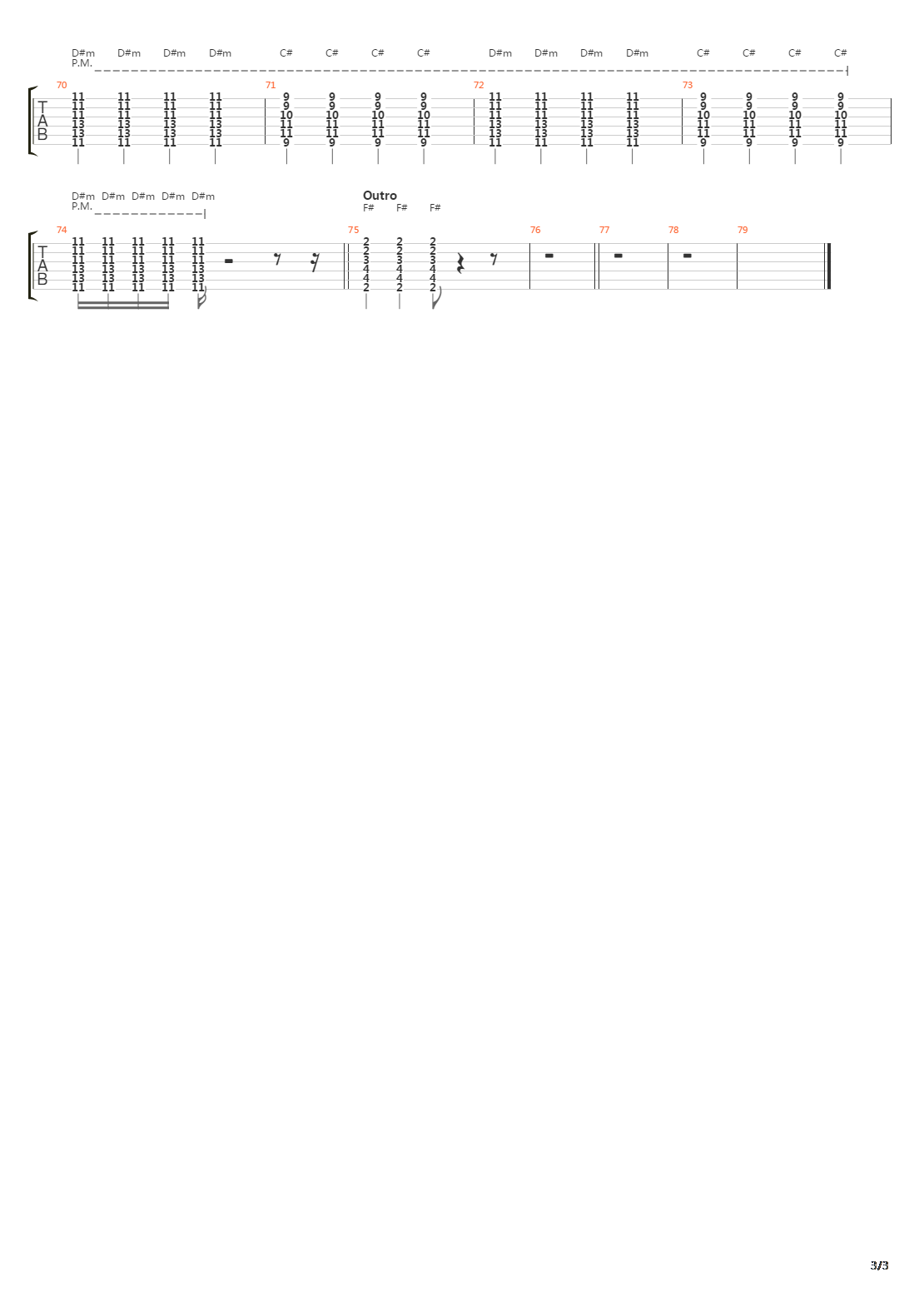 Kiss The Dirt吉他谱