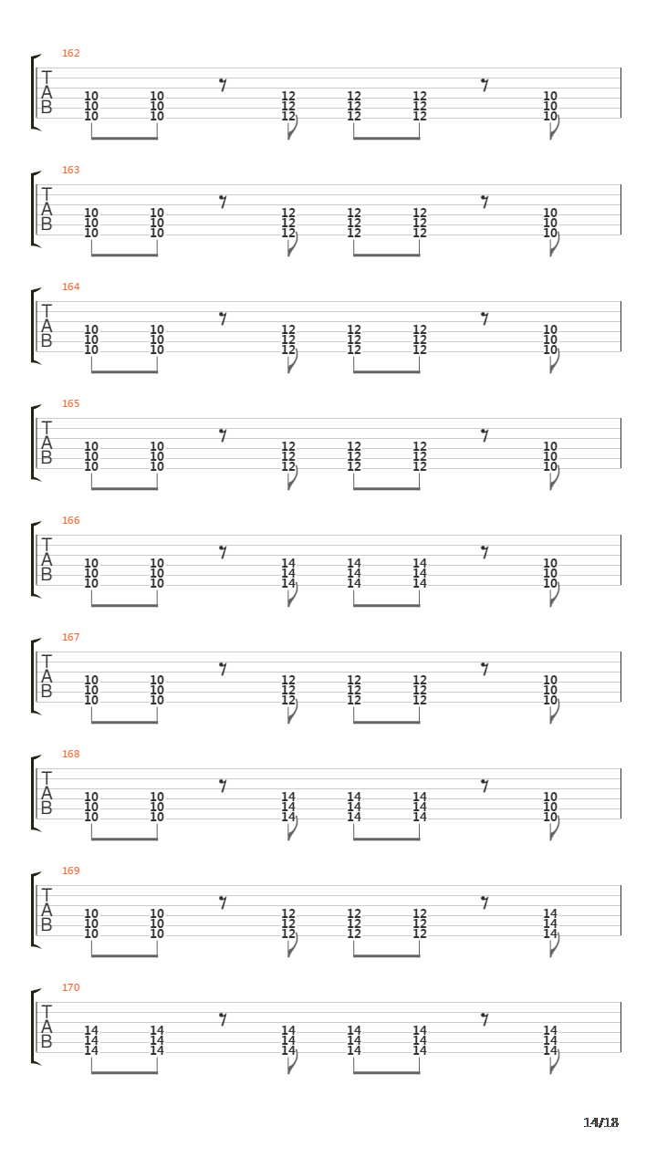 The Beginning And The End吉他谱