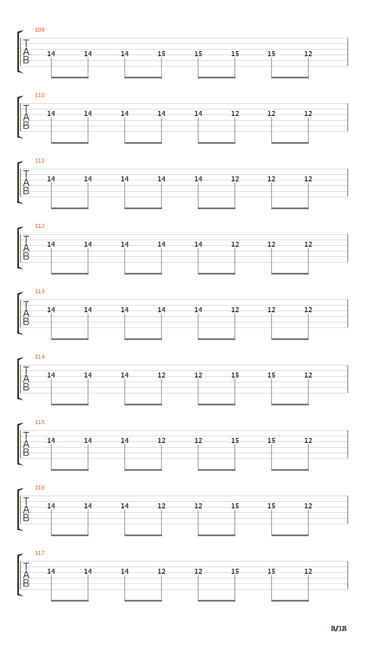 The Beginning And The End吉他谱