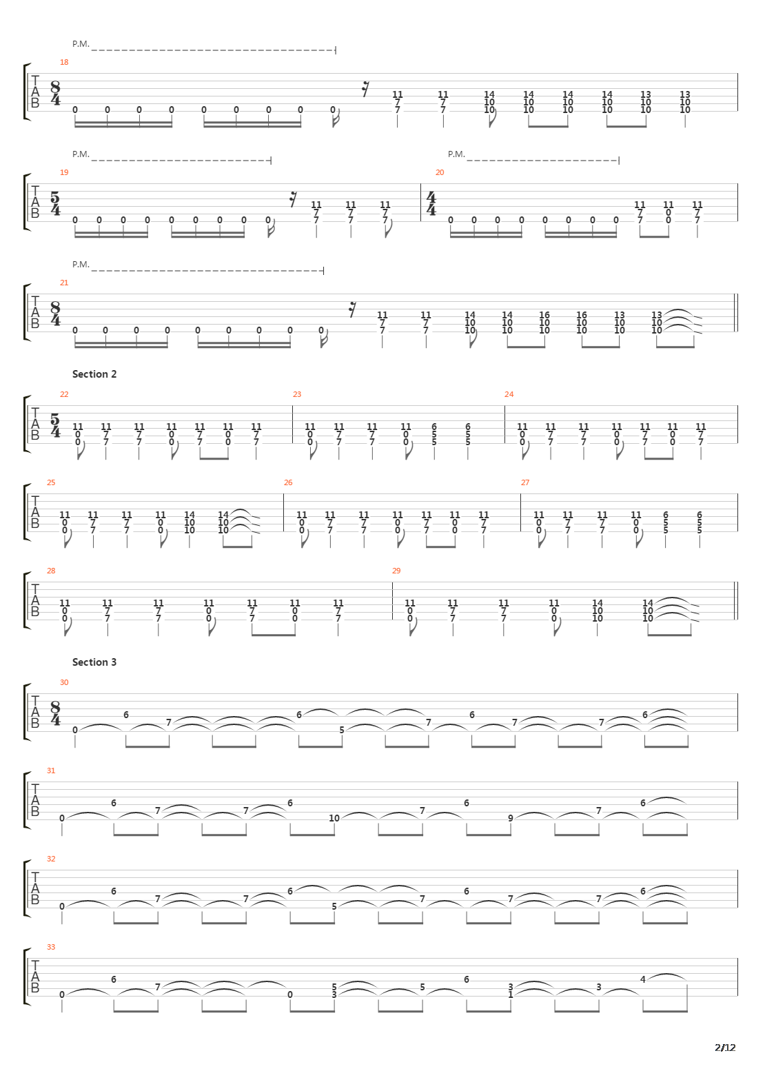 Threshold Of Transformation吉他谱