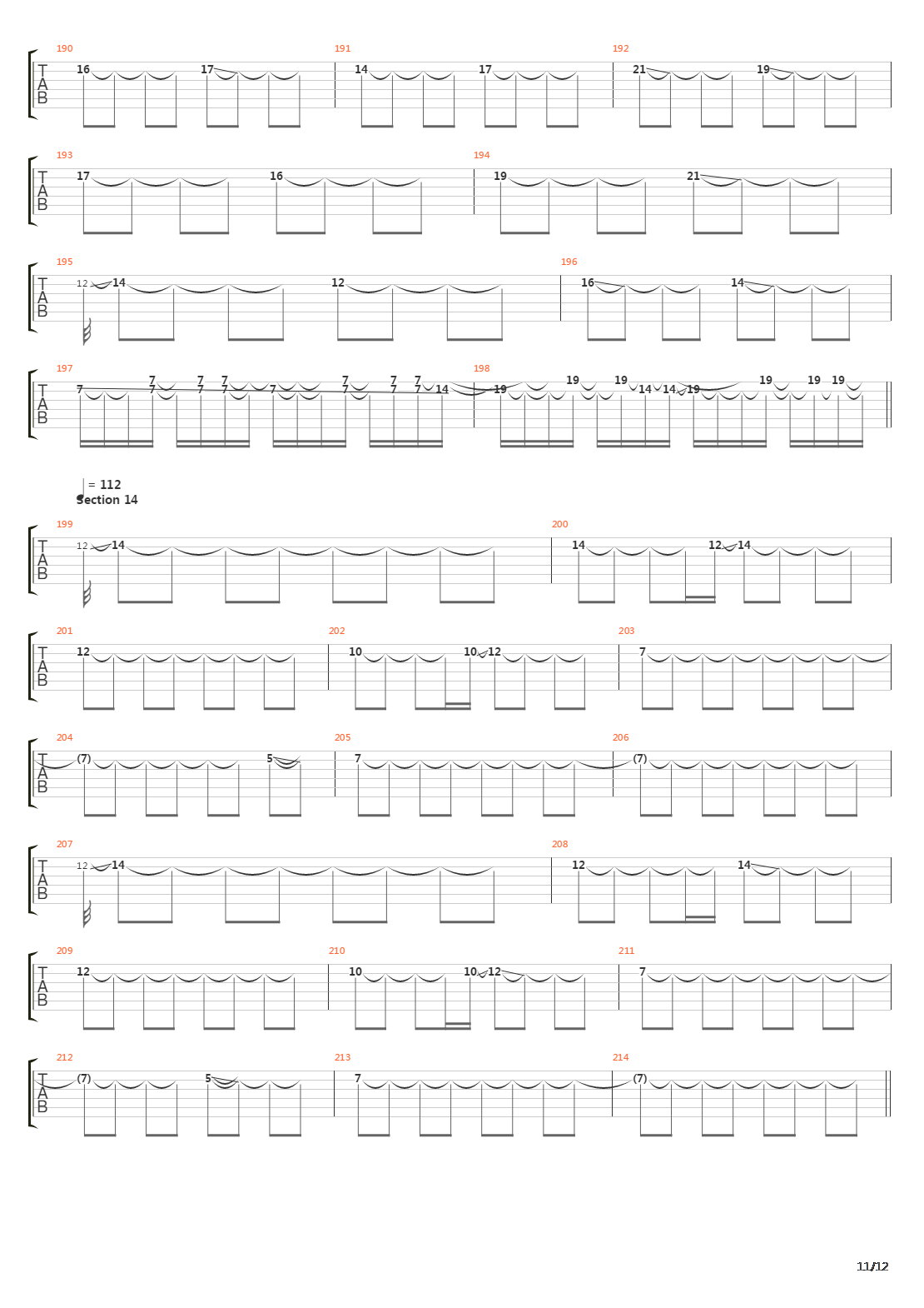 Threshold Of Transformation吉他谱