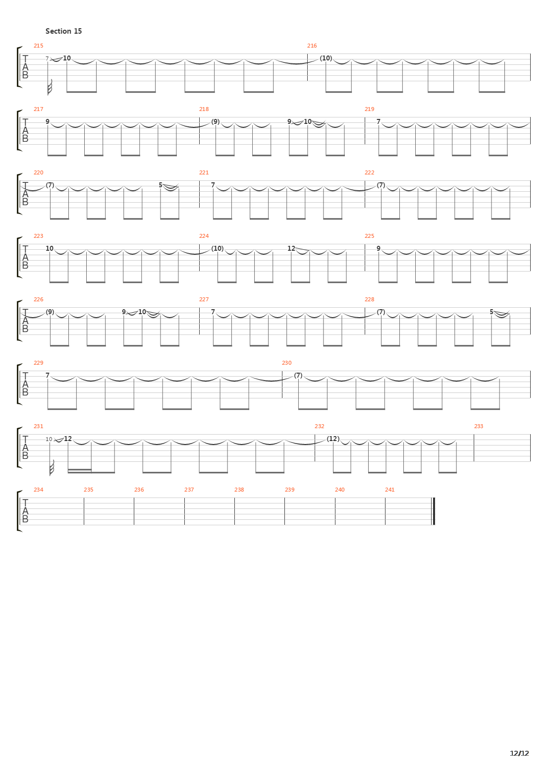 Threshold Of Transformation吉他谱