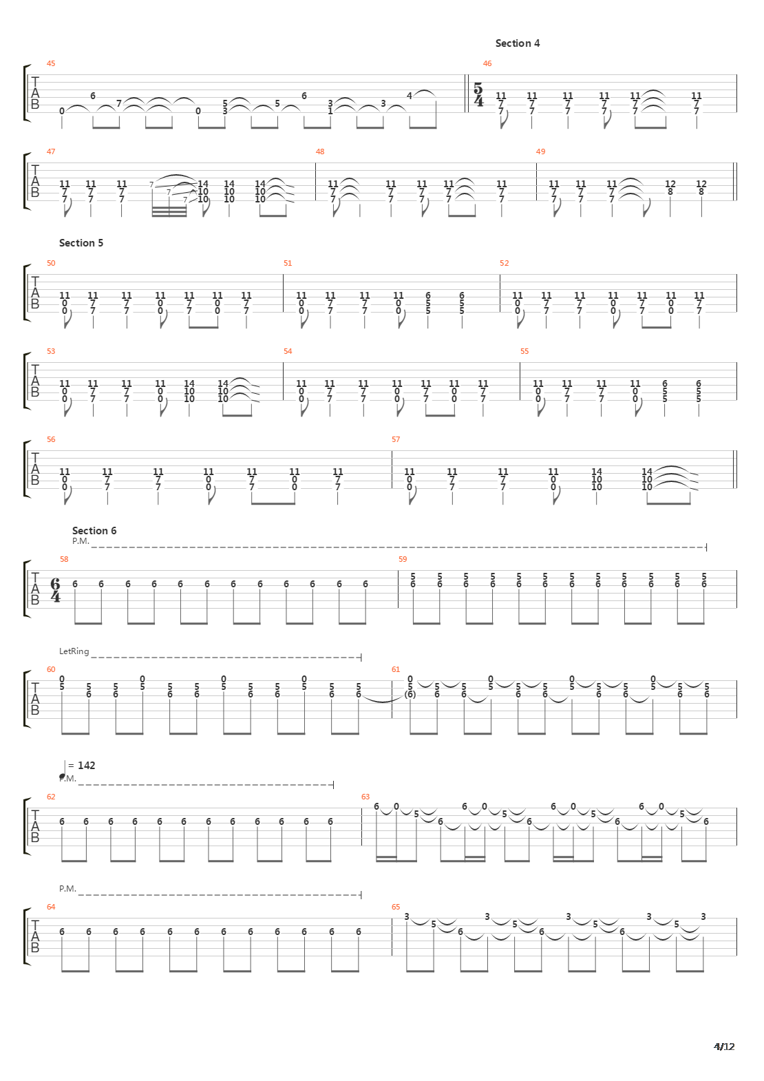 Threshold Of Transformation吉他谱