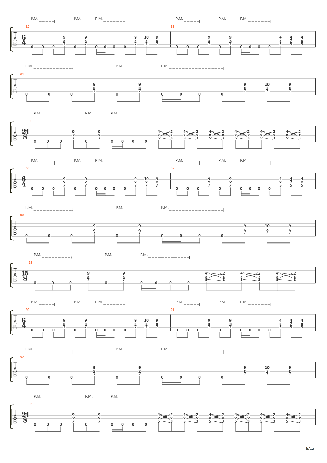 Threshold Of Transformation吉他谱