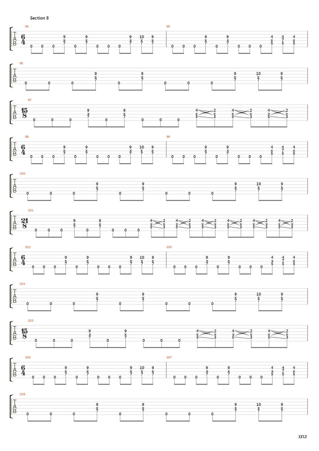 Threshold Of Transformation吉他谱