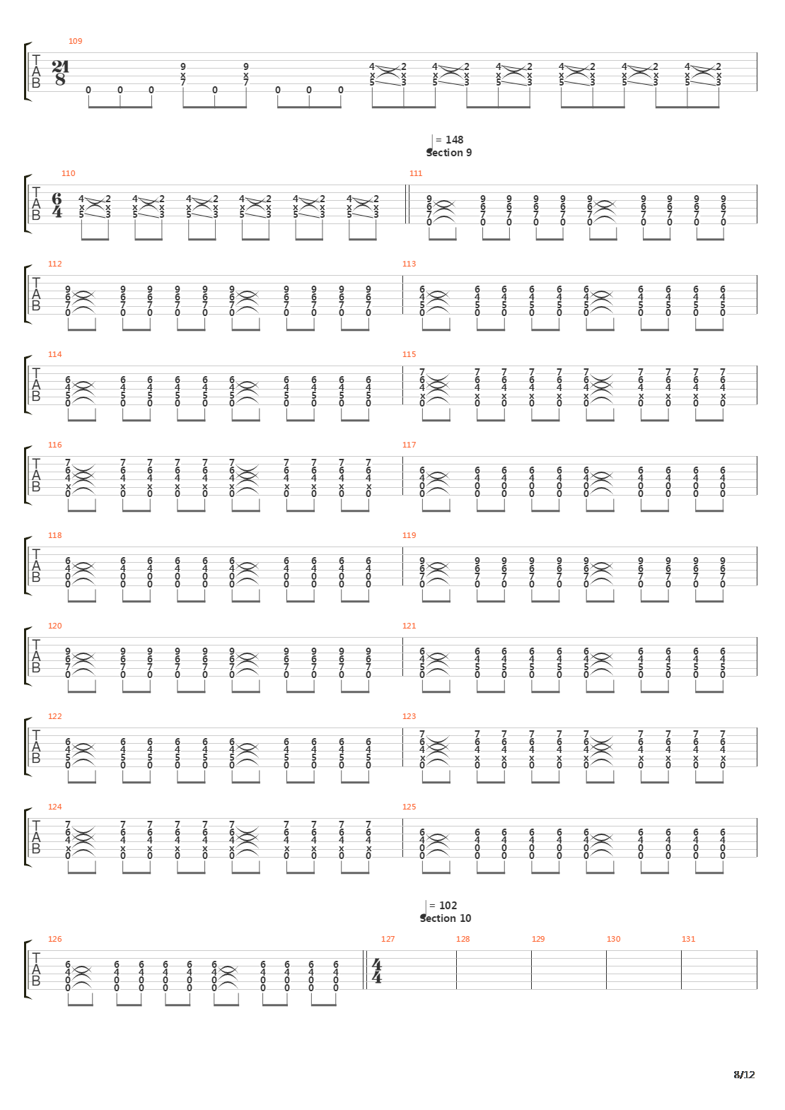 Threshold Of Transformation吉他谱