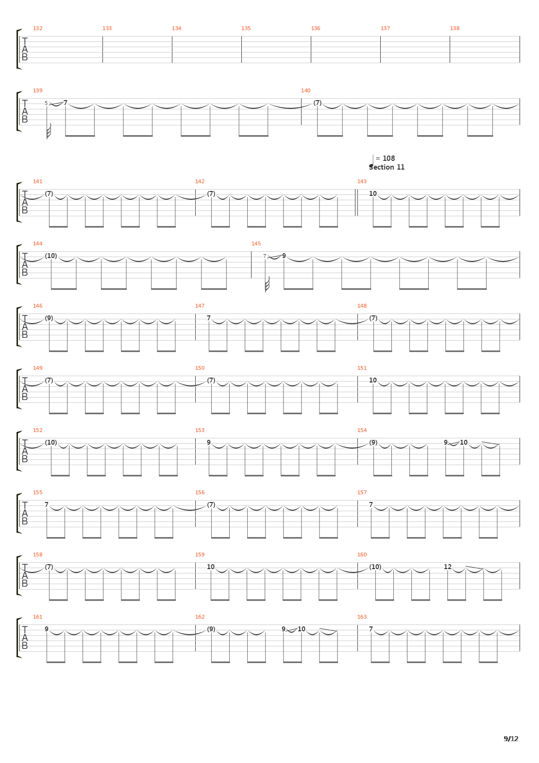 Threshold Of Transformation吉他谱