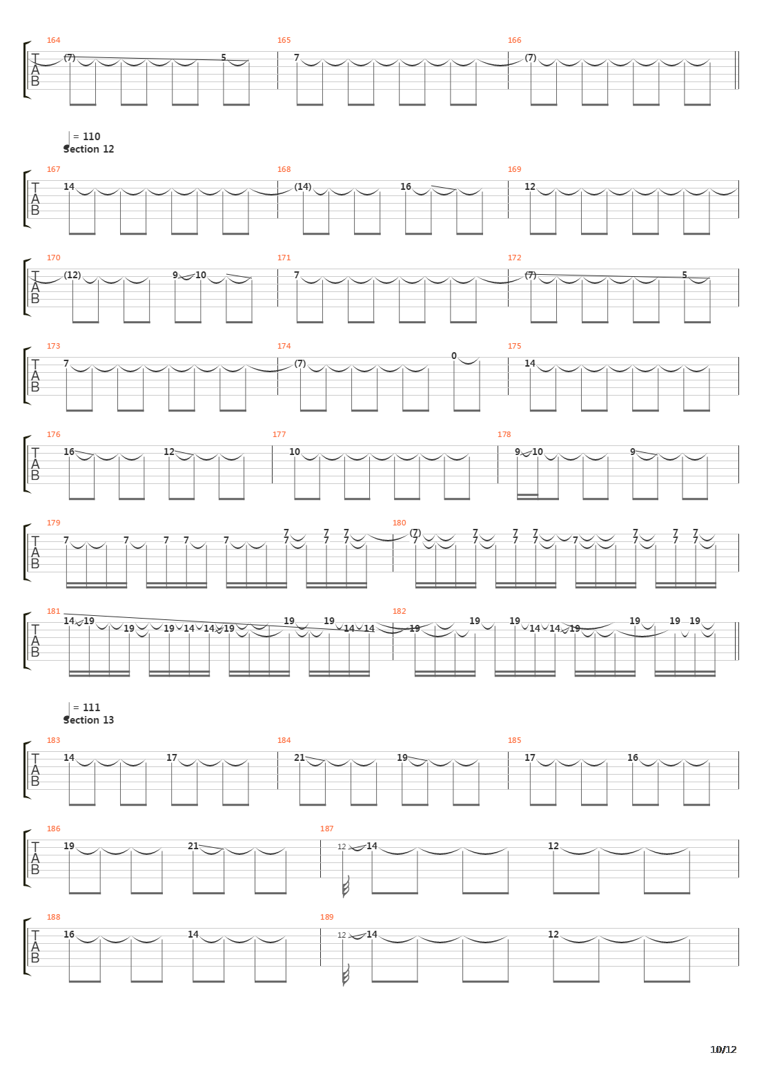 Threshold Of Transformation吉他谱