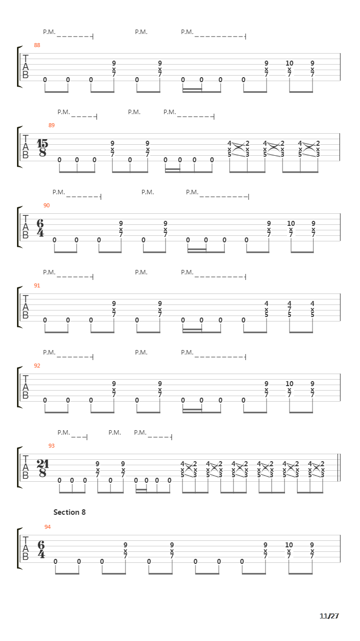 Threshold Of Transformation吉他谱