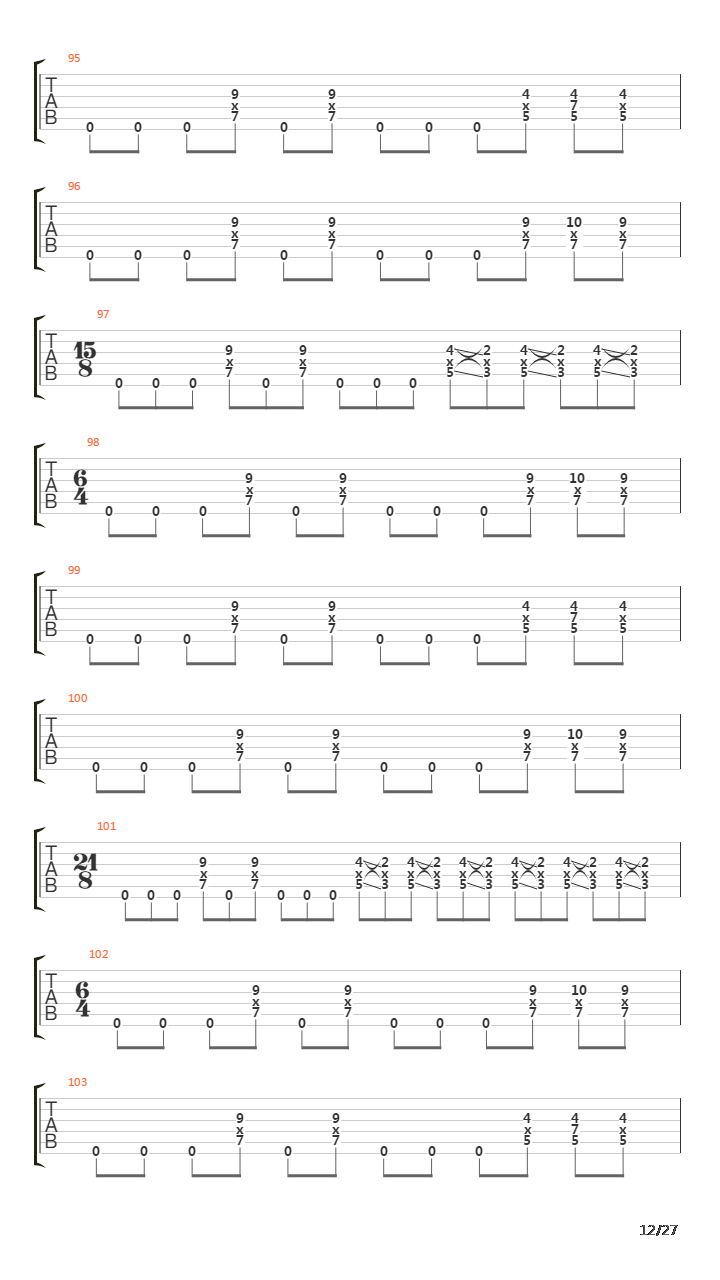 Threshold Of Transformation吉他谱