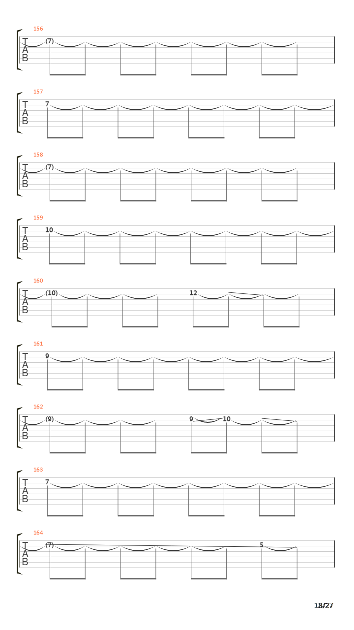 Threshold Of Transformation吉他谱