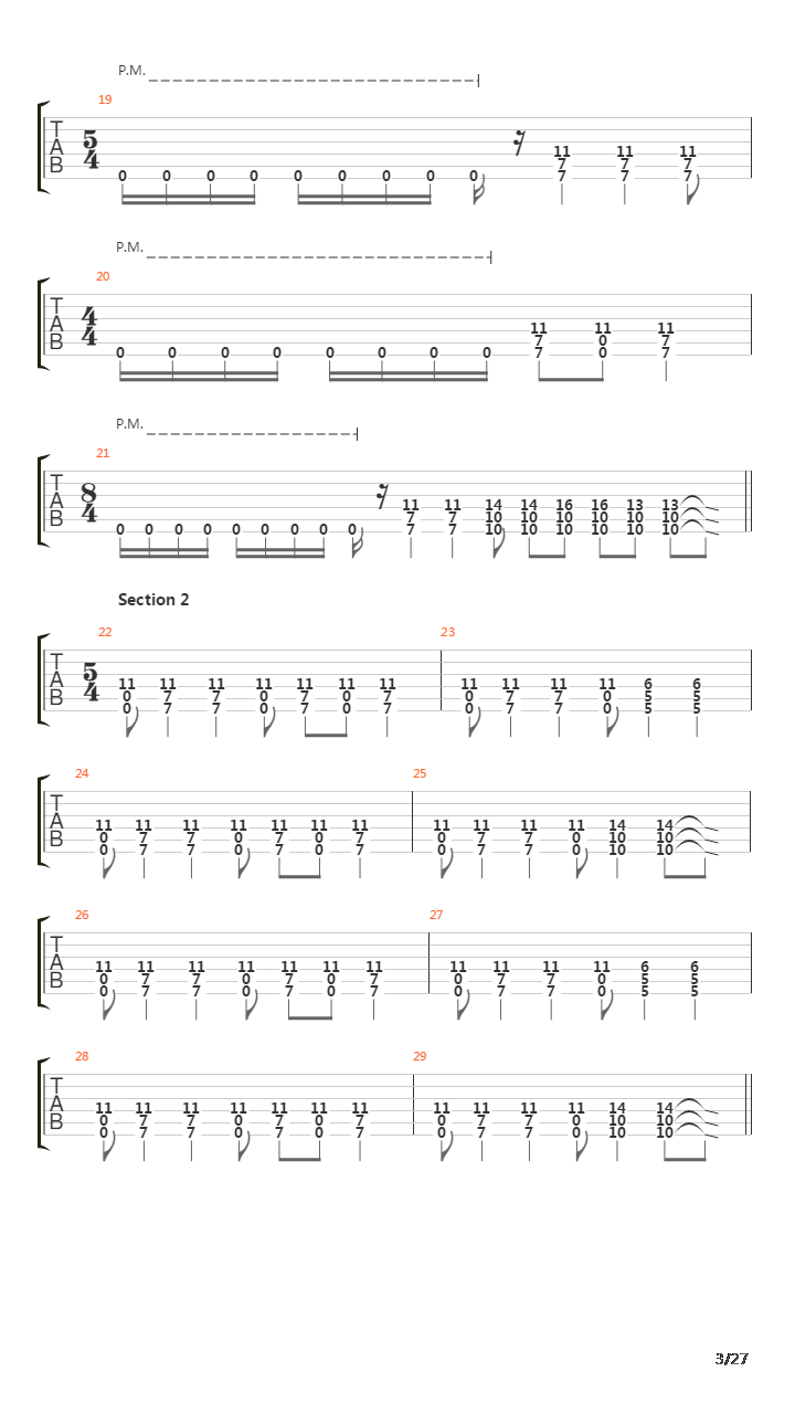 Threshold Of Transformation吉他谱