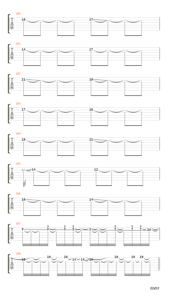 Threshold Of Transformation吉他谱