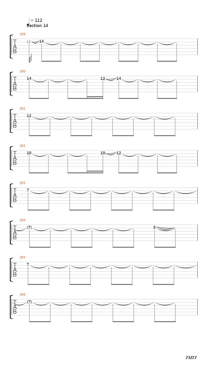 Threshold Of Transformation吉他谱