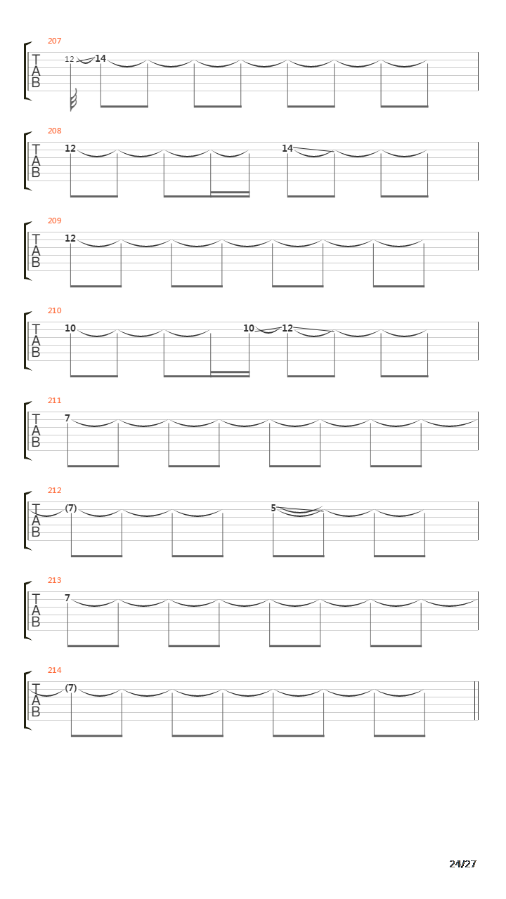 Threshold Of Transformation吉他谱