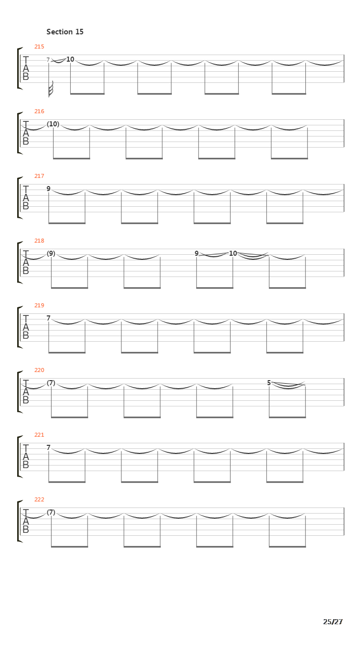 Threshold Of Transformation吉他谱