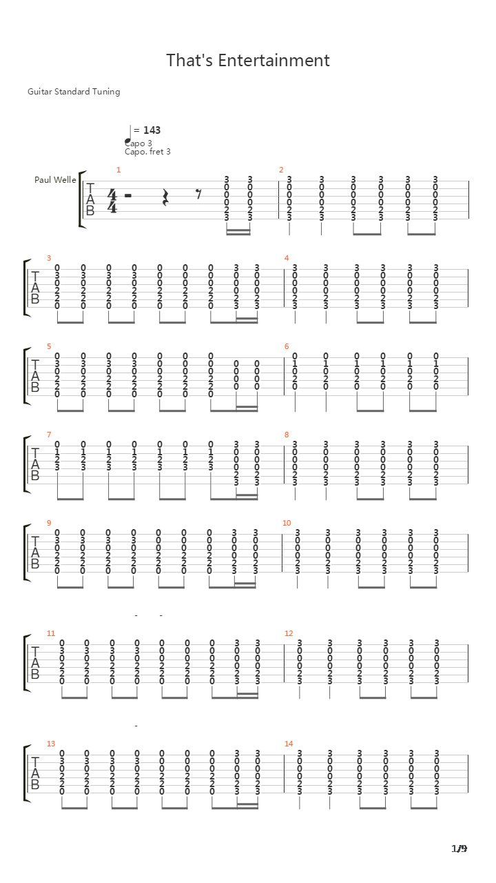 Thats Entertainment吉他谱