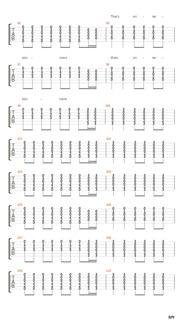 Thats Entertainment吉他谱