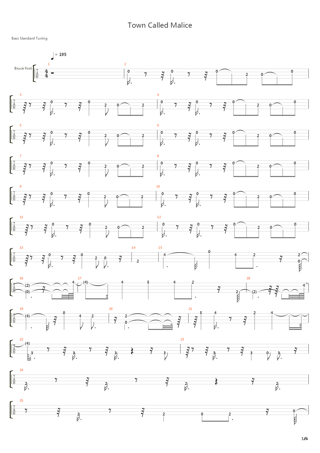 Town Called Malice吉他谱