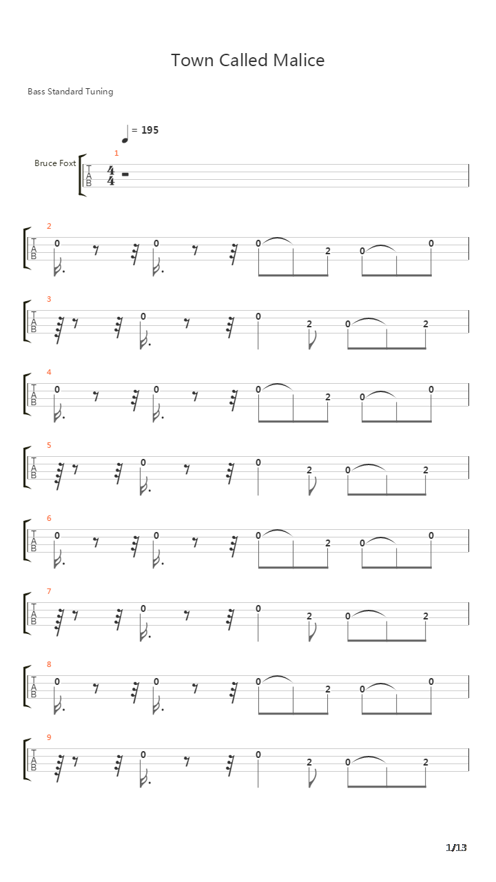 Town Called Malice吉他谱