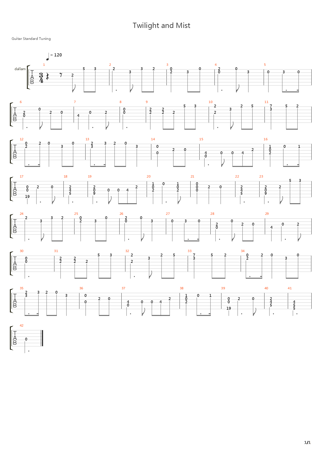 Twilight And Mist吉他谱