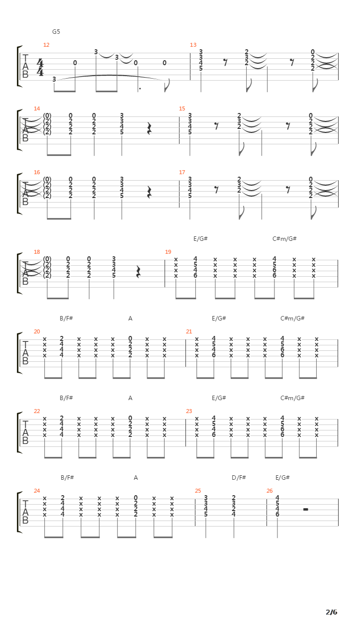 Mexico吉他谱