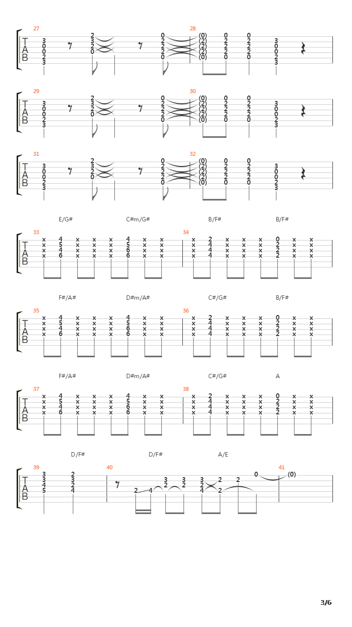 Mexico吉他谱