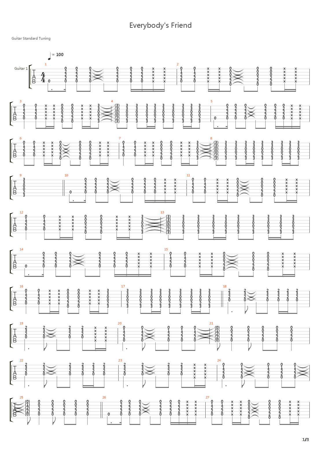 Everybodys Friend吉他谱