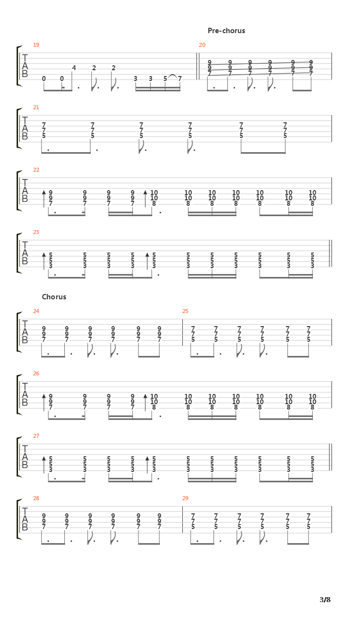 Irresistible Force吉他谱
