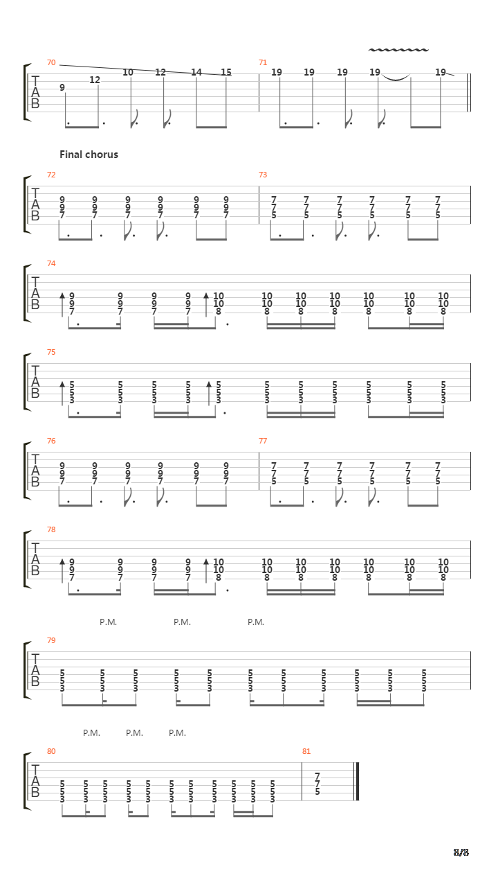 Irresistible Force吉他谱