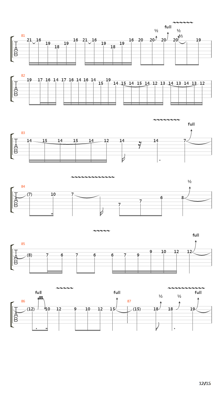 The Cataclysm吉他谱