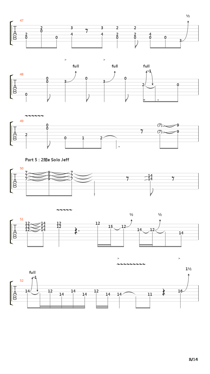 Nice Problem To Have吉他谱