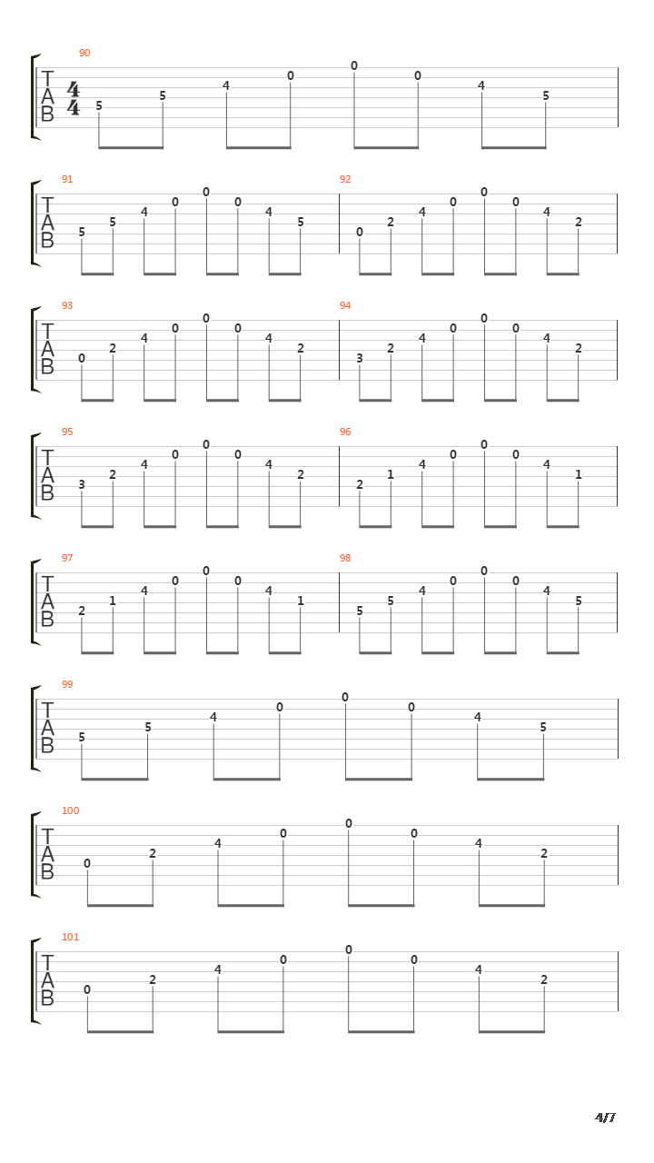 Miles Of Machines吉他谱