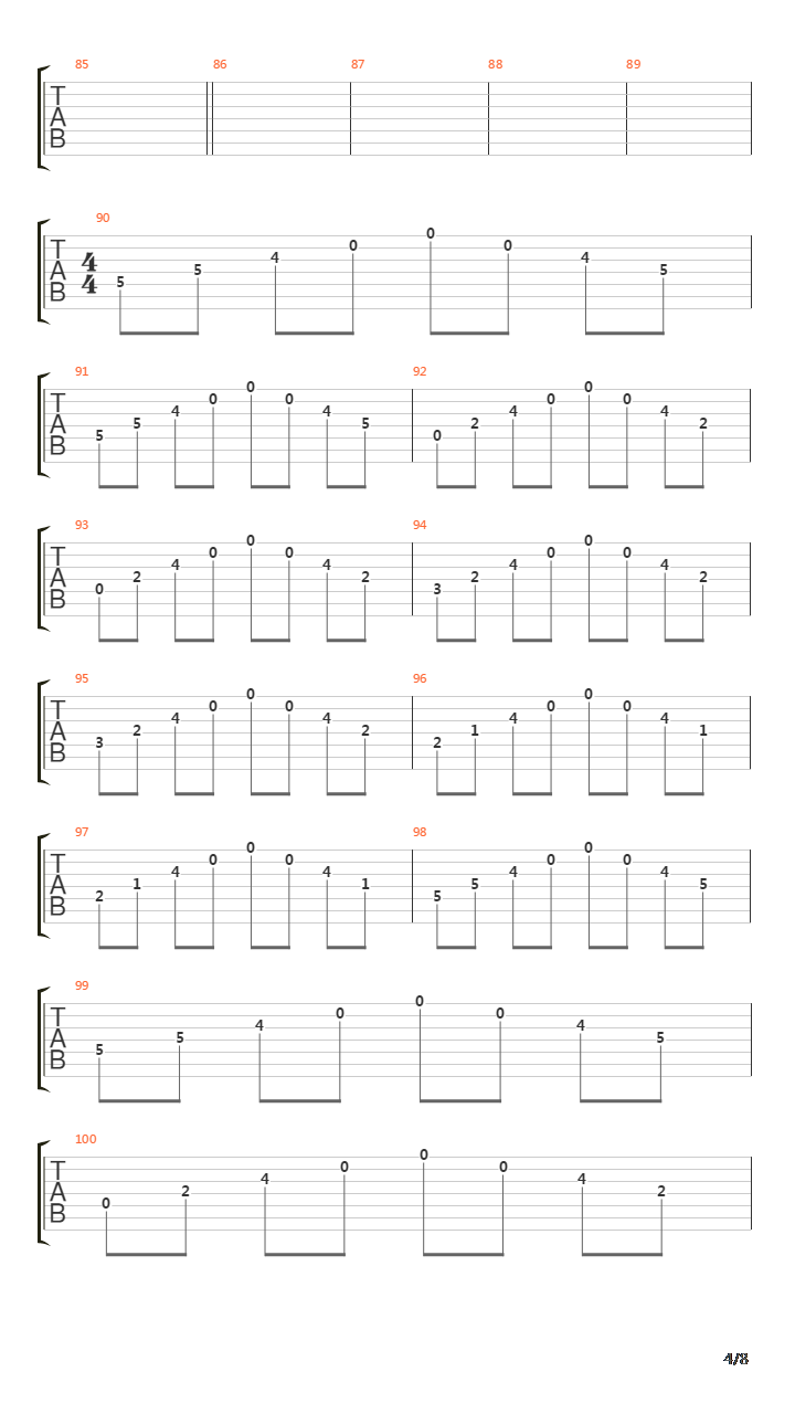 Miles Of Machines吉他谱