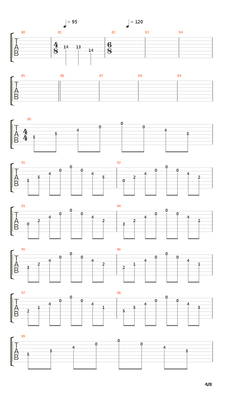 Miles Of Machines吉他谱