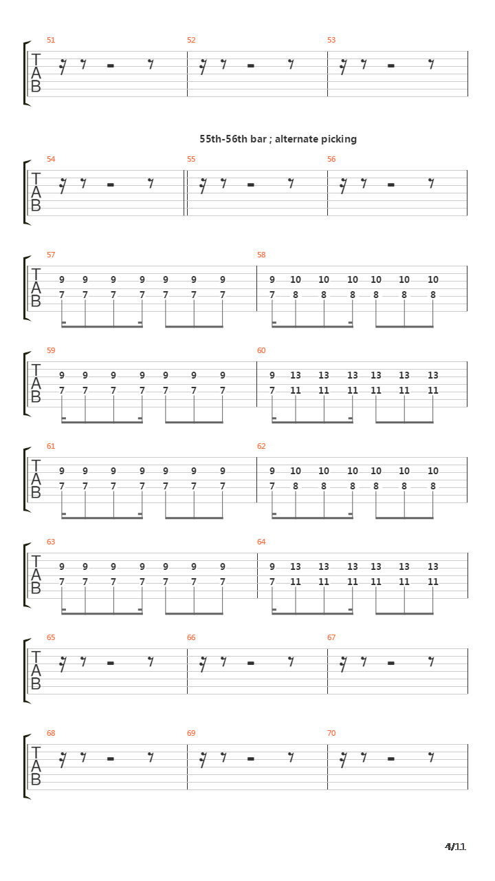 Miles Of Machines吉他谱