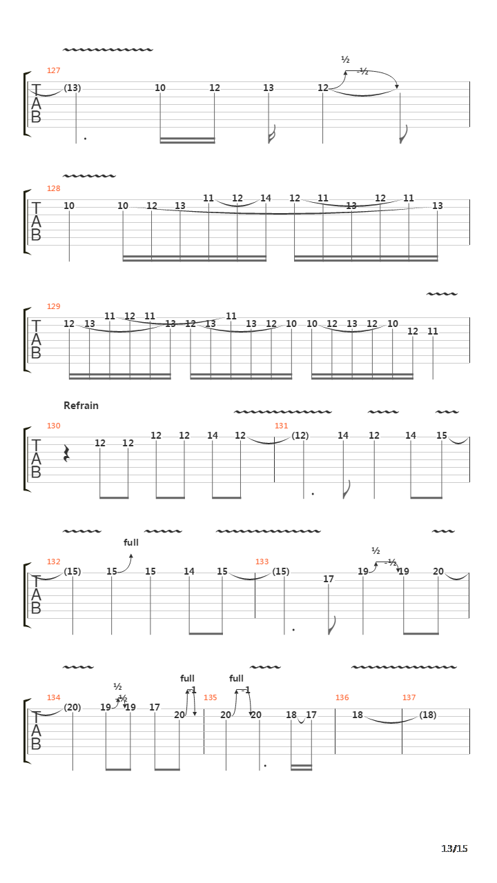 Shouting Fire At A Funeral吉他谱