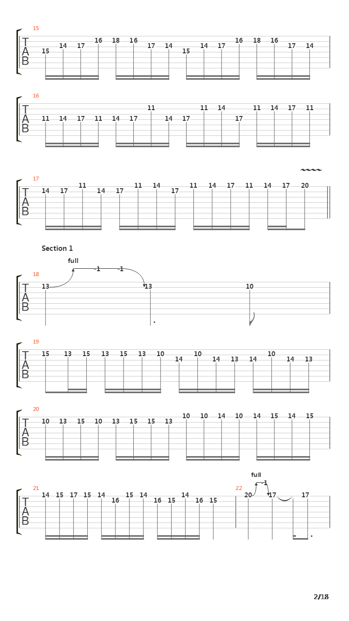 The Ultimatum吉他谱