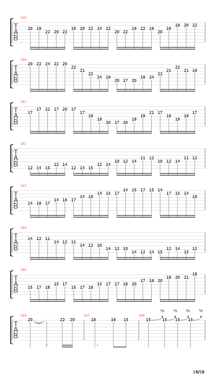 The Ultimatum吉他谱