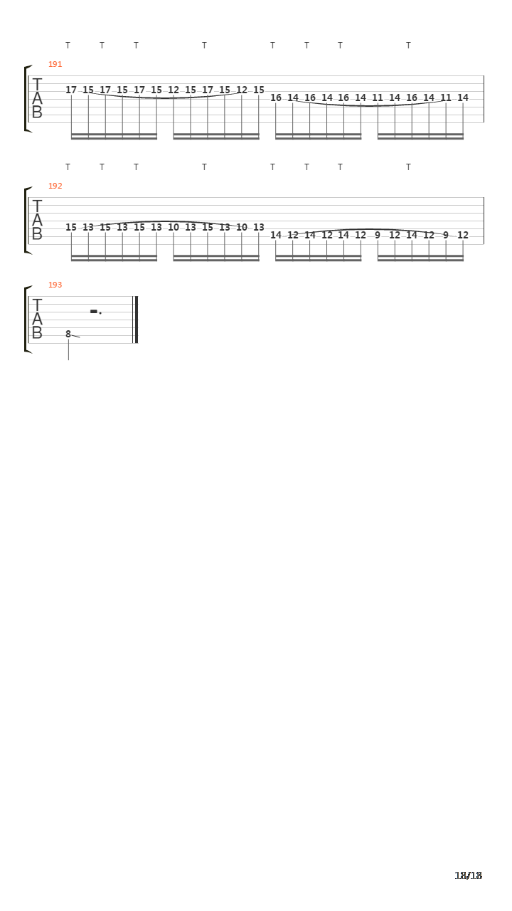 The Ultimatum吉他谱